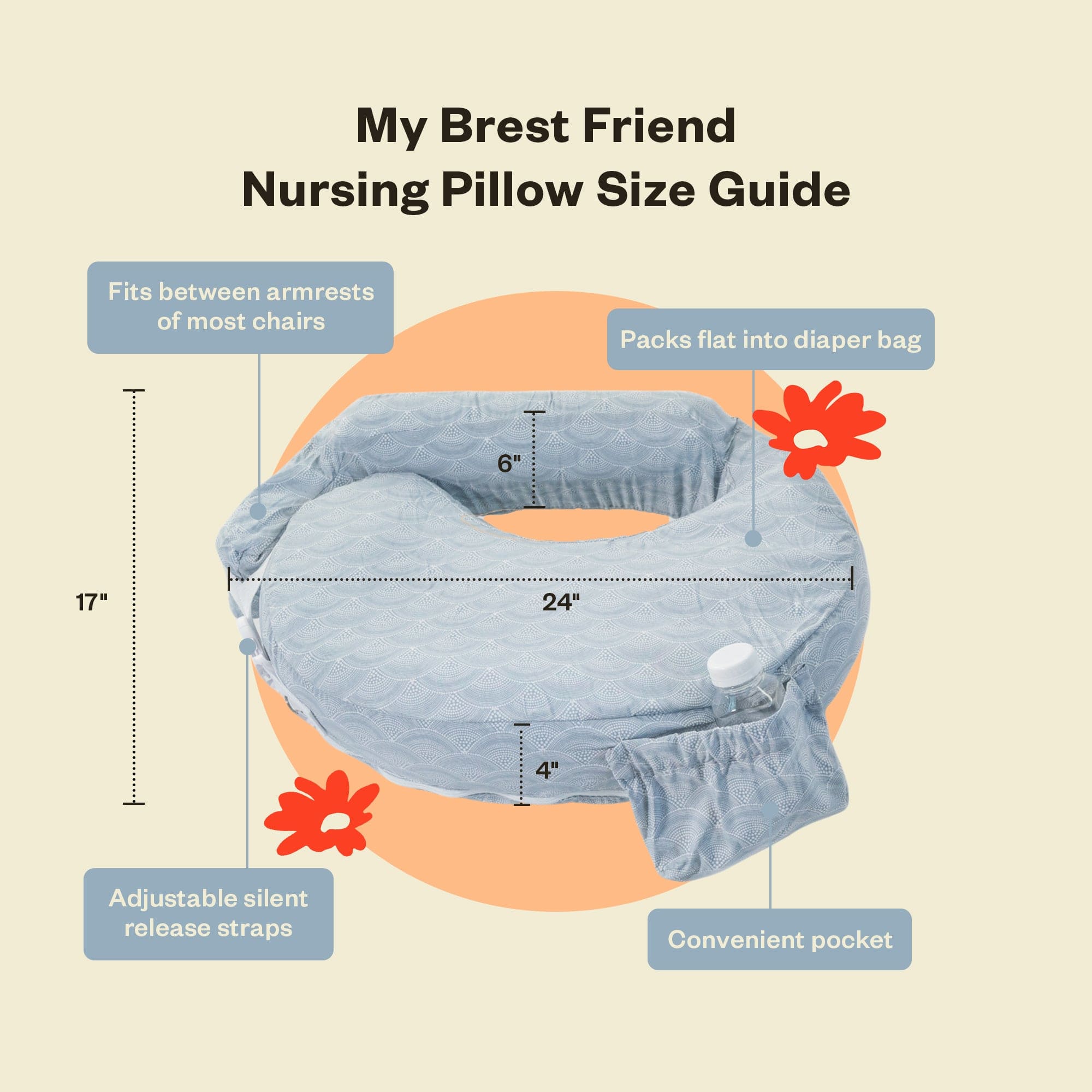 Inflatable breastfeeding pillow best sale